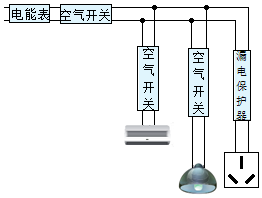 德优题库