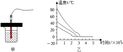 德优题库