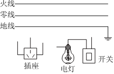 德优题库