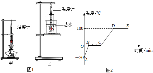 德优题库