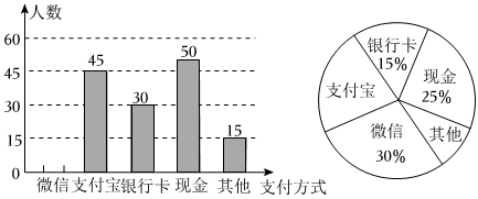 德优题库