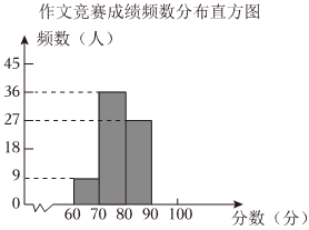 德优题库