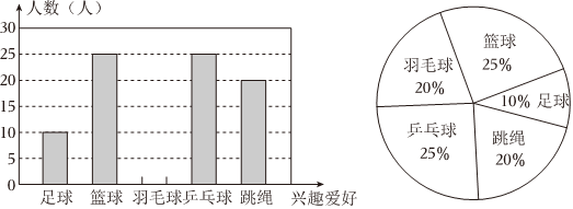 德优题库