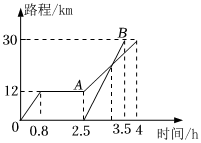 德优题库