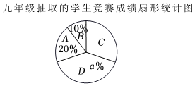 德优题库