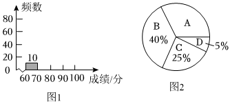 德优题库