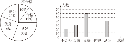 德优题库