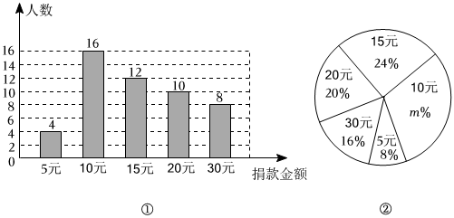 德优题库