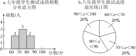 德优题库