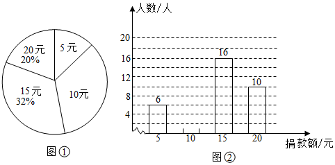德优题库
