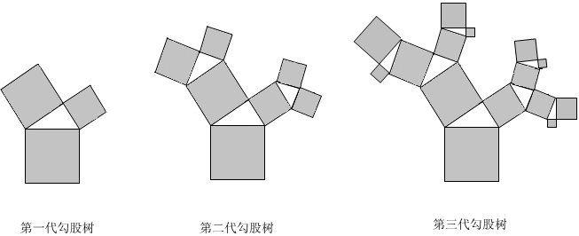 德优题库