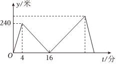 德优题库