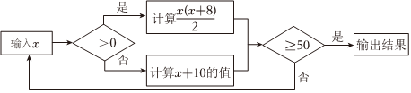 德优题库