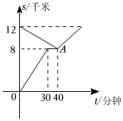 德优题库