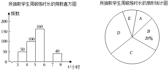 德优题库