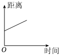 德优题库