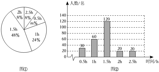 德优题库