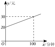 德优题库