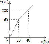 德优题库