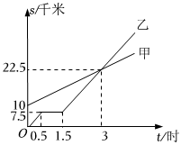 德优题库
