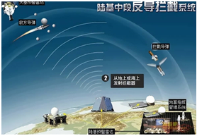 德优题库