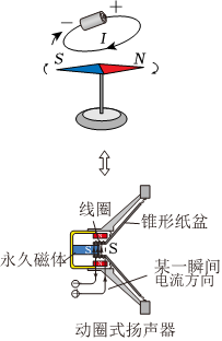 德优题库