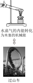 德优题库