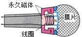 德优题库