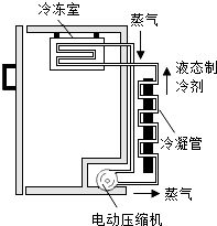 德优题库