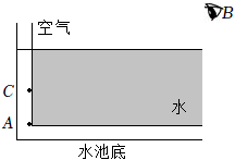 德优题库