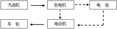 德优题库