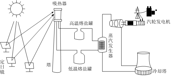 德优题库
