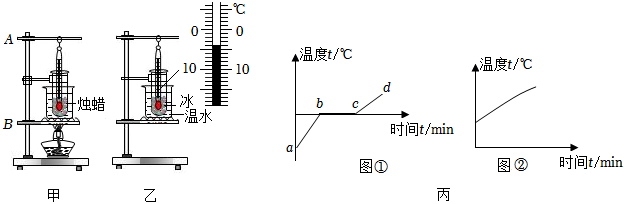 德优题库