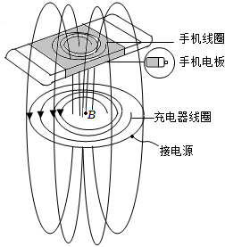 德优题库