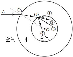 德优题库