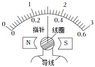 德优题库