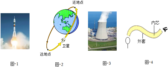 德优题库