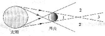 德优题库