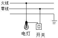 德优题库