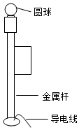 德优题库