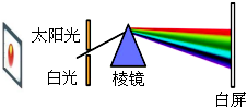 德优题库