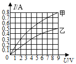德优题库