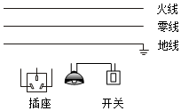 德优题库