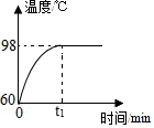 德优题库