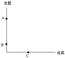 德优题库