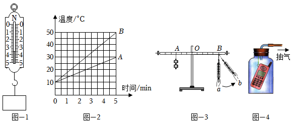 德优题库
