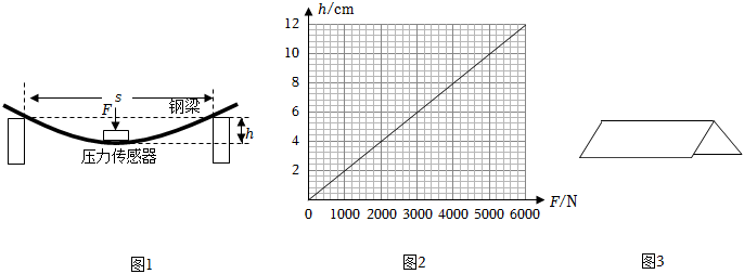 德优题库