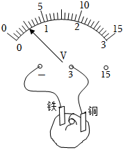 德优题库