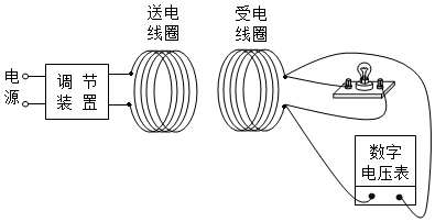 德优题库