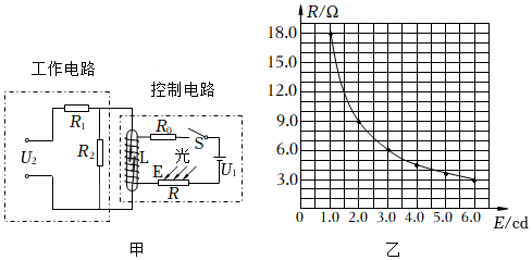 德优题库